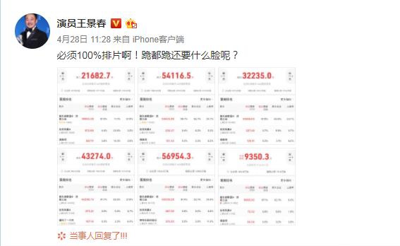 演员王景春微博质疑《复联4》高排片